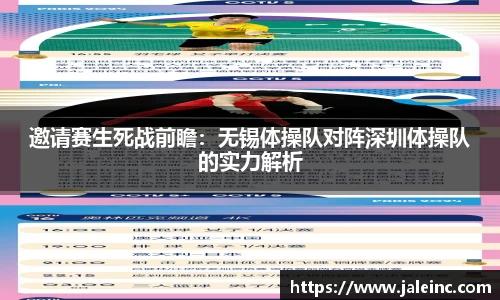 邀请赛生死战前瞻：无锡体操队对阵深圳体操队的实力解析